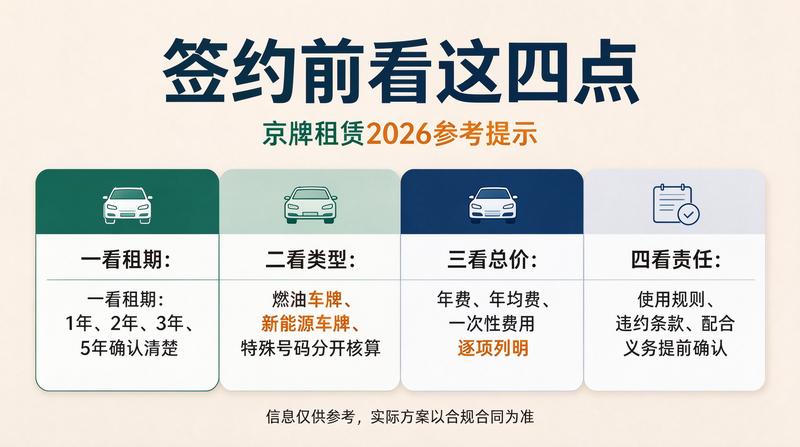 京牌租赁合同样本